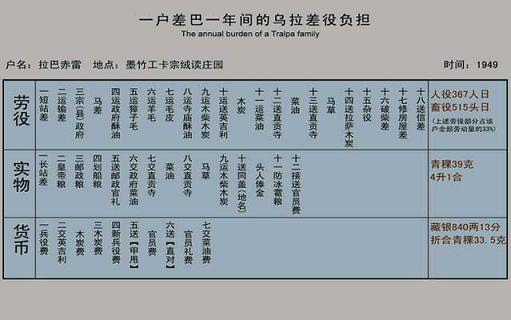 五金交电 第158页