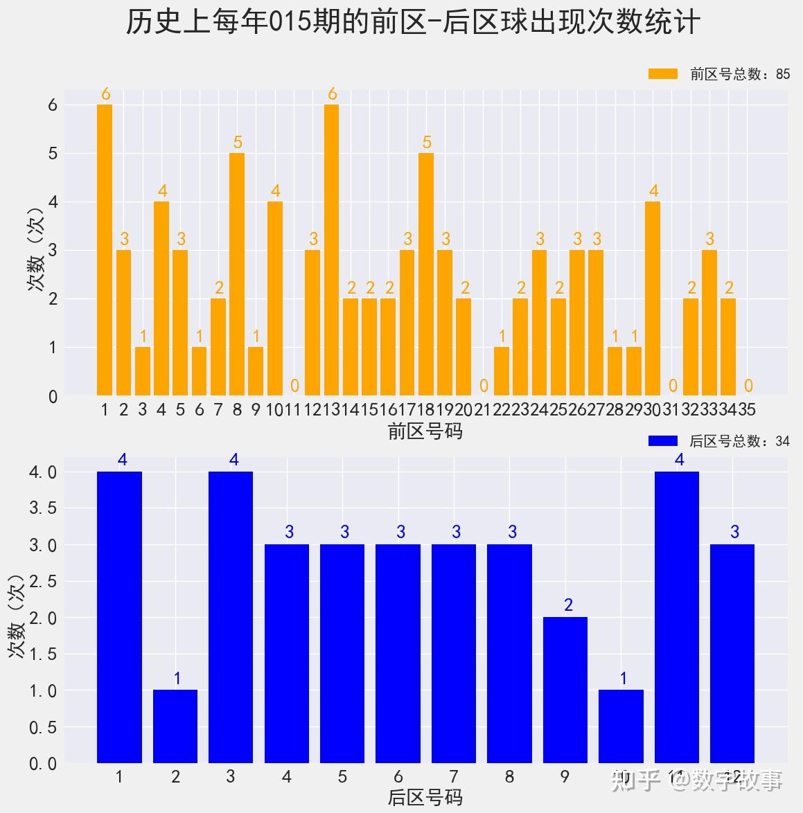 2024年一肖一码一中一特,深度应用数据解析_Lite27.511