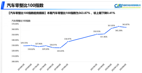 一码一肖100%的资料,安全性方案设计_FT24.363