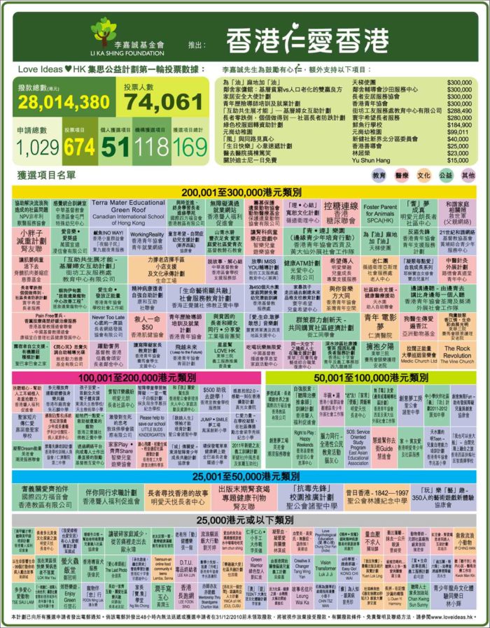 香港6合开奖结果+开奖记录2023,诠释解析落实_Essential19.114