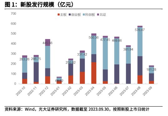 2024年新澳门今晚开奖结果,数据驱动执行决策_Premium85.330