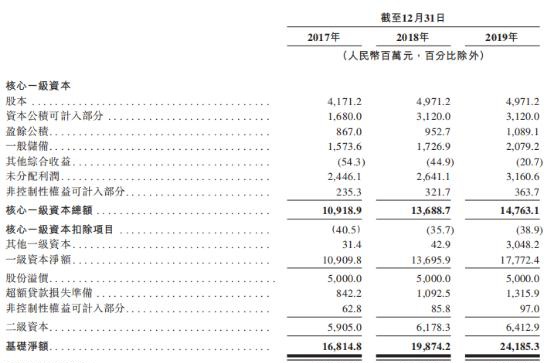 建筑材料 第151页