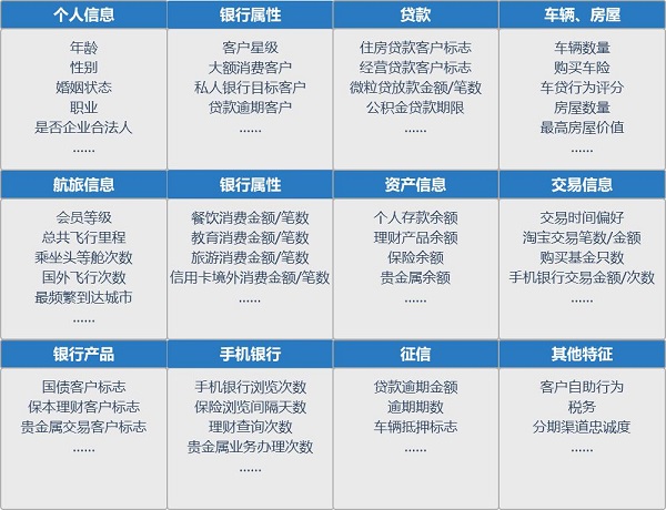 新澳精准资料免费提供风险提示,可靠性计划解析_app28.67