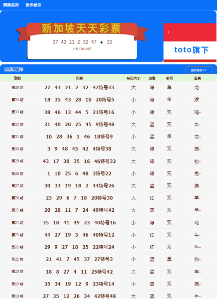 新澳门天天彩资料免费,迅捷解答方案实施_10DM67.280