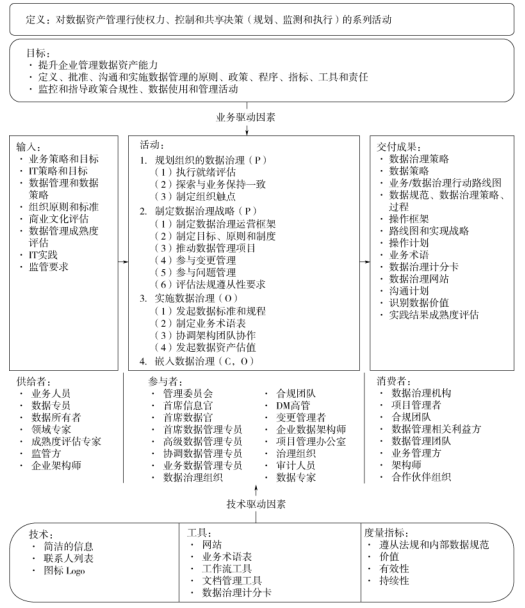 澳门一码一肖一特一中Ta几si,全面数据策略解析_动态版54.74