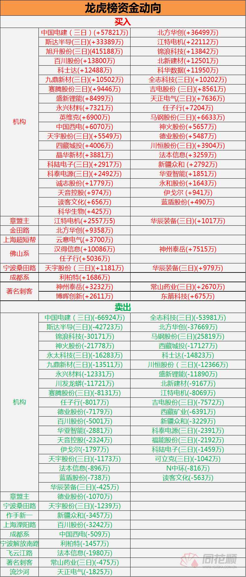 今晚澳门特马开的什么号码2024,机构预测解释落实方法_钻石版25.269