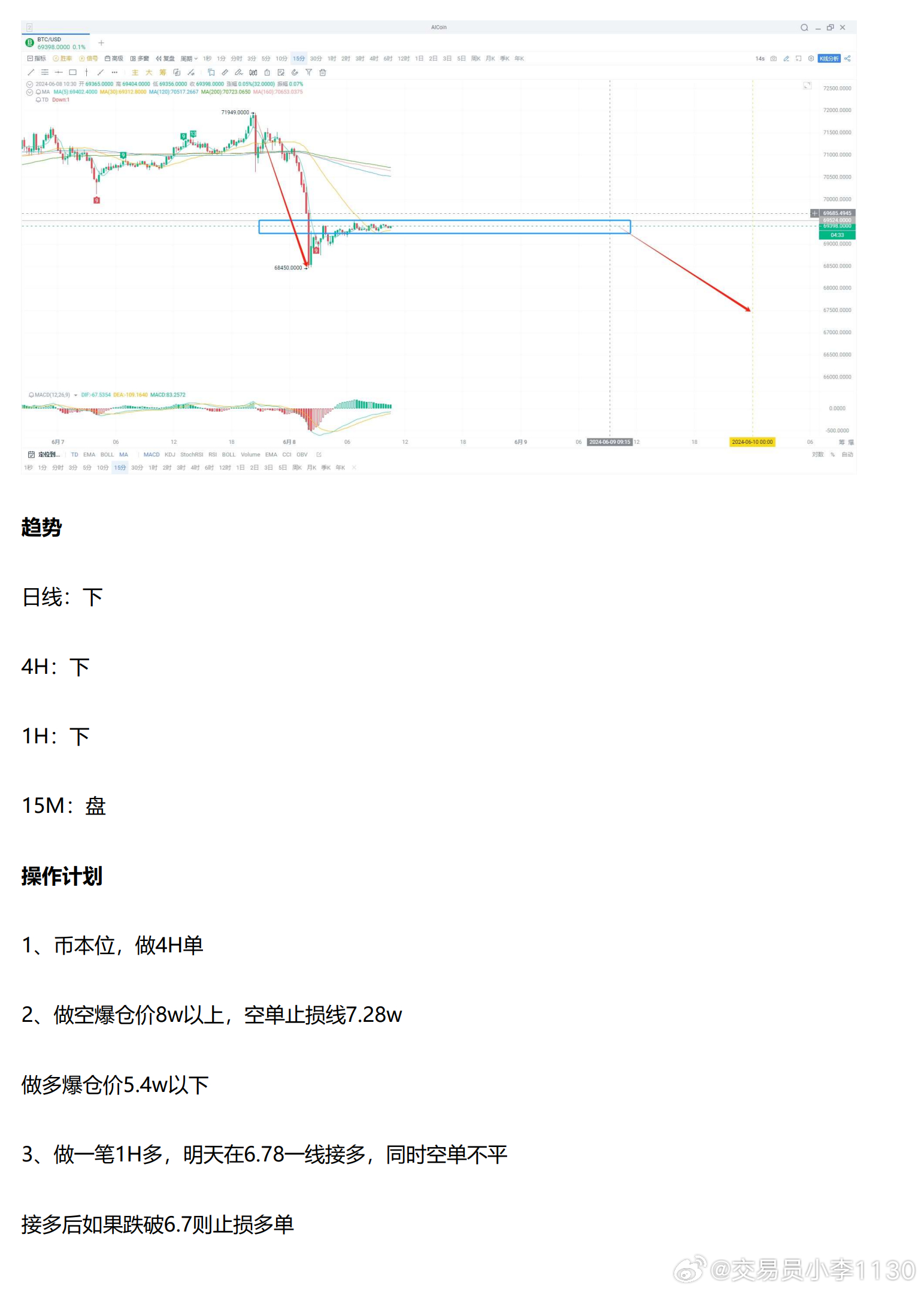 地板 第145页