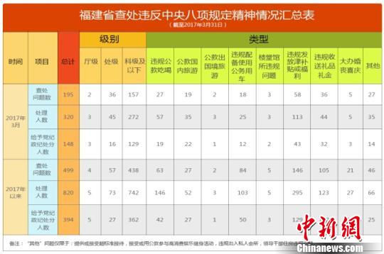 管家婆一码一肖100中奖,实时数据解释定义_特供版72.327