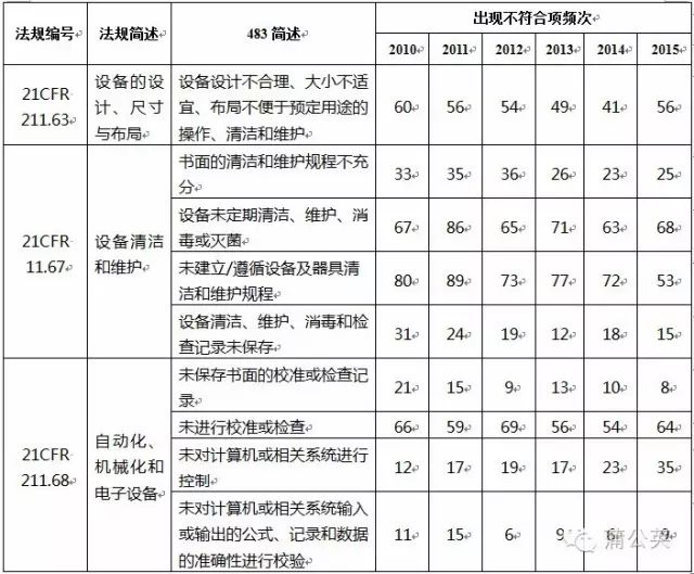 澳门一码一肖一特一中Ta几si,专业解析评估_N版84.163