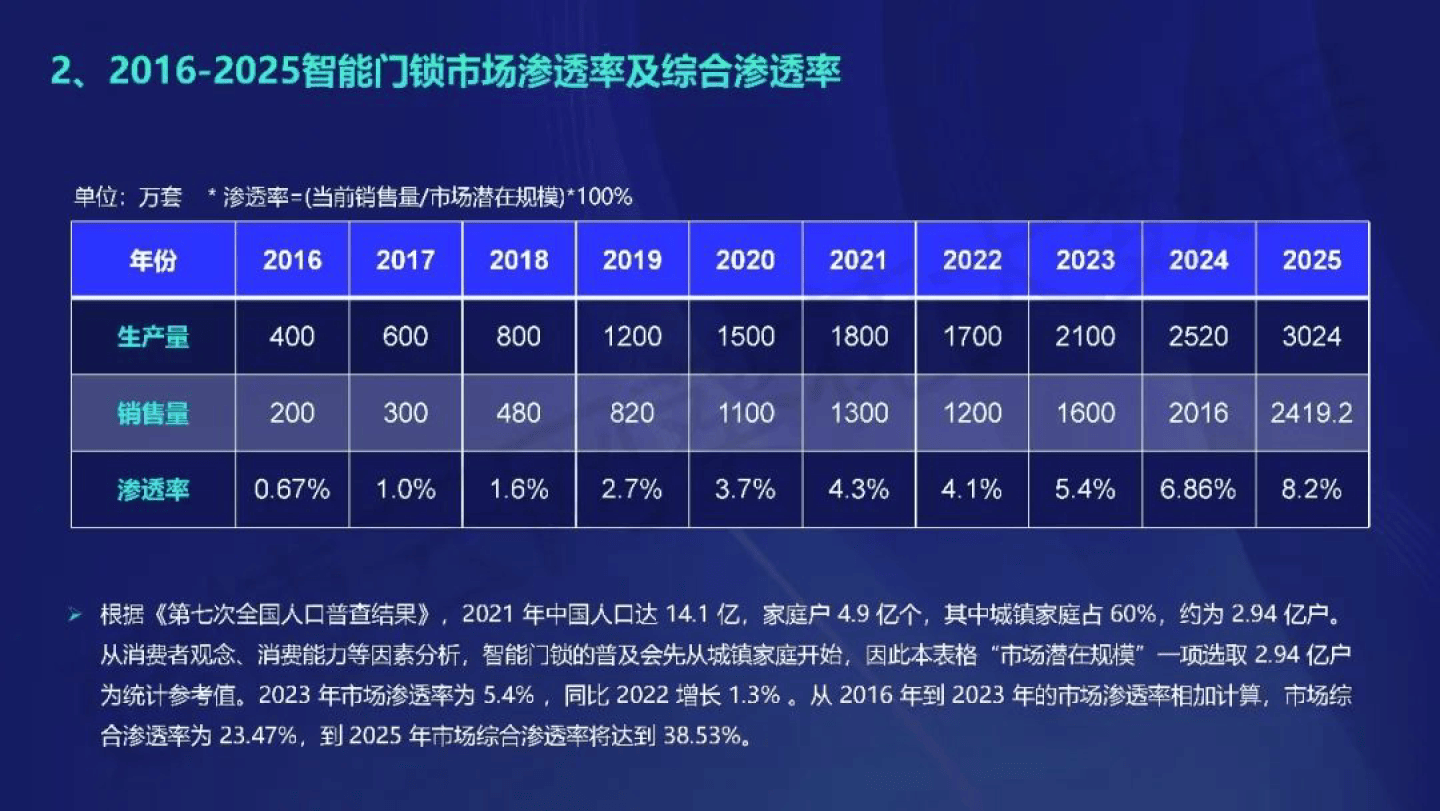 2024新奥门管家婆资料查询,深入分析定义策略_挑战版58.515