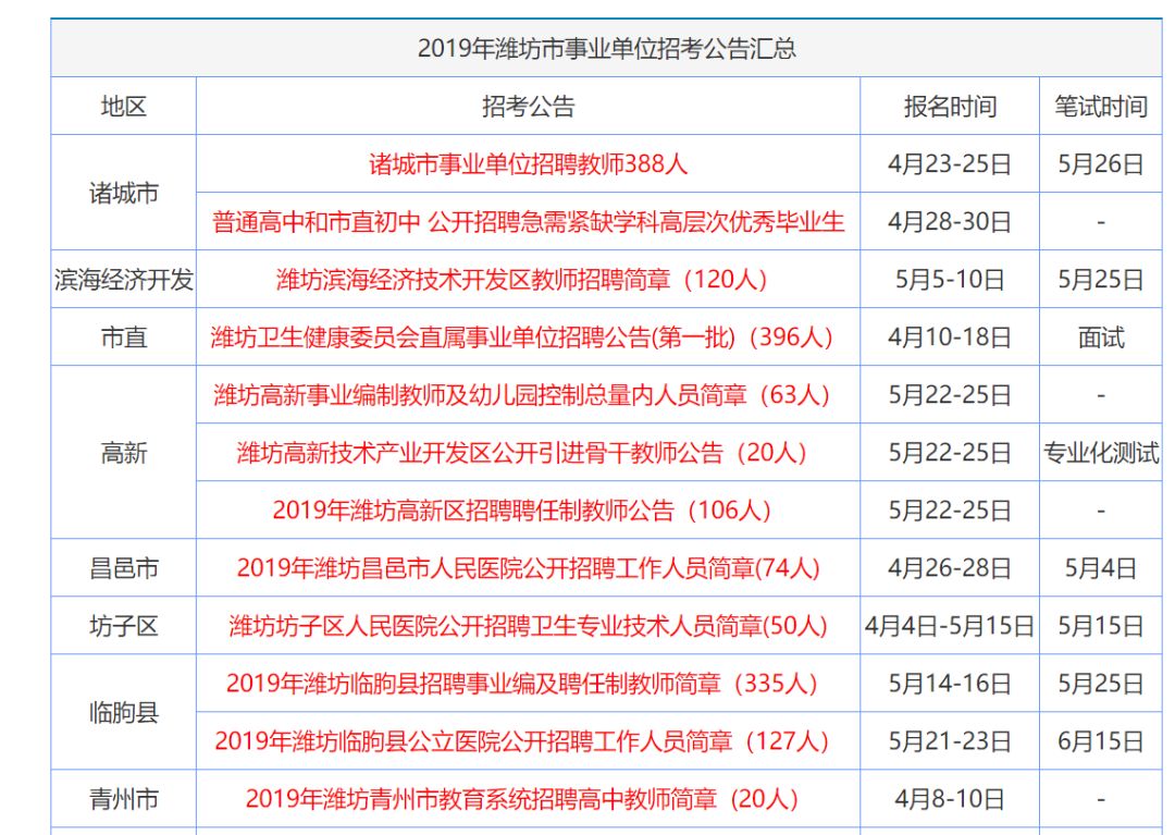 五金交电 第143页