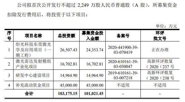 2024澳门特马今晚开什么码,新兴技术推进策略_高级款41.256