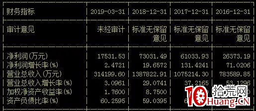 7777788888精准新传真,最新核心解答落实_GM版81.95