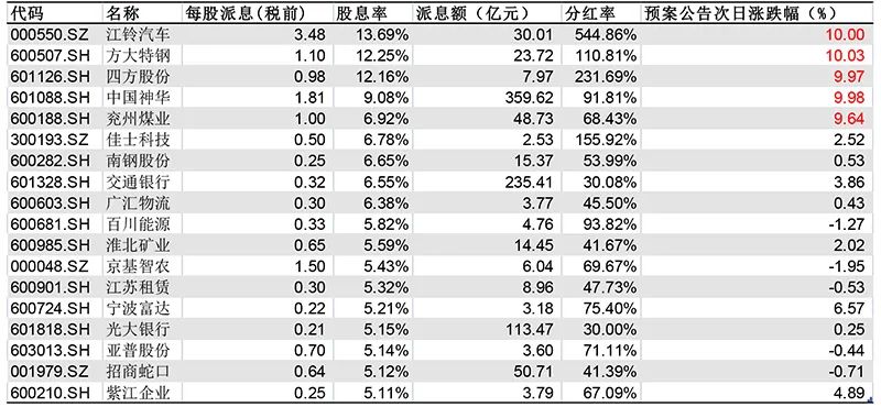 澳门一码一码100准确,精细化策略探讨_创意版53.438