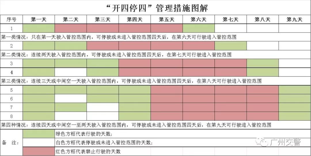 2024新奥资料免费公开,调整方案执行细节_精英版15.310