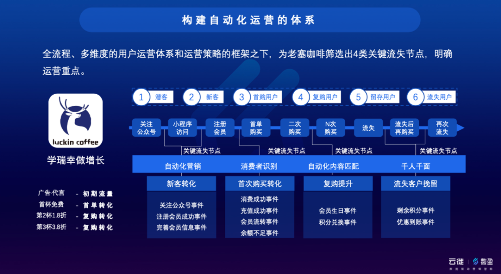 2024新澳门今晚开奖号码,数据驱动执行设计_BT28.804