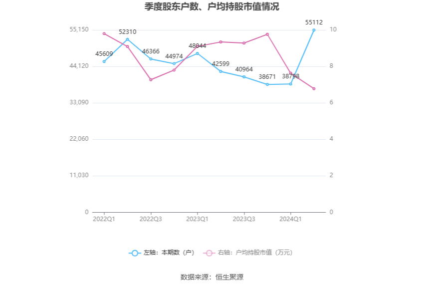 2024年香港开奖结果,详细数据解释定义_2D97.107