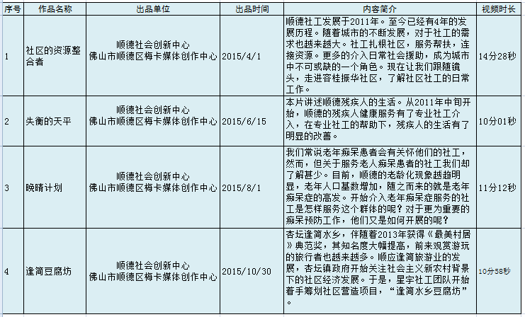 新奥天天免费资料单双,国产化作答解释落实_影像版40.270