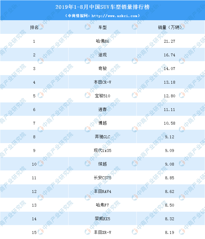 装饰材料 第137页