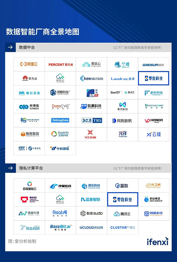 澳门一肖一码100准免费资料,数据分析驱动决策_高级款11.81