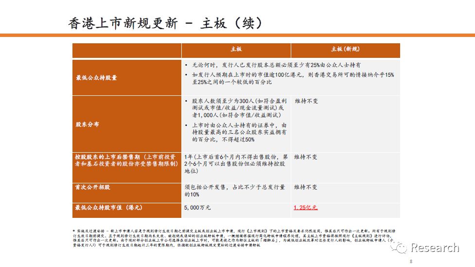 2024年香港正版资料免费看,实地设计评估方案_尊贵版71.151