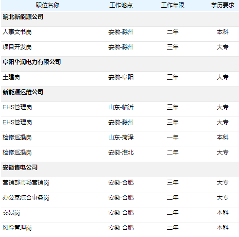 新澳天天免费资料单双大小,调整方案执行细节_DX版42.941