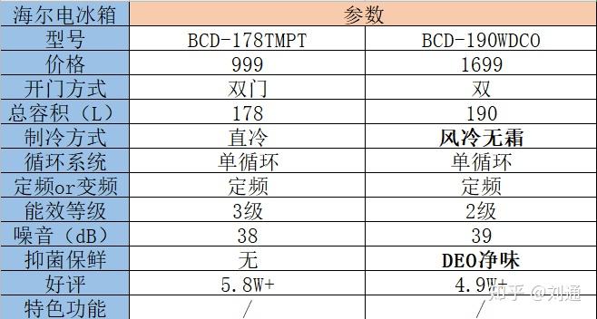 新门内部资料精准大全,真实数据解释定义_uShop39.925