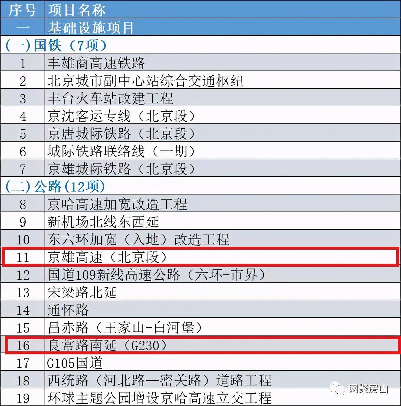 2024年澳门今晚开特马,实地计划验证策略_专业版20.813