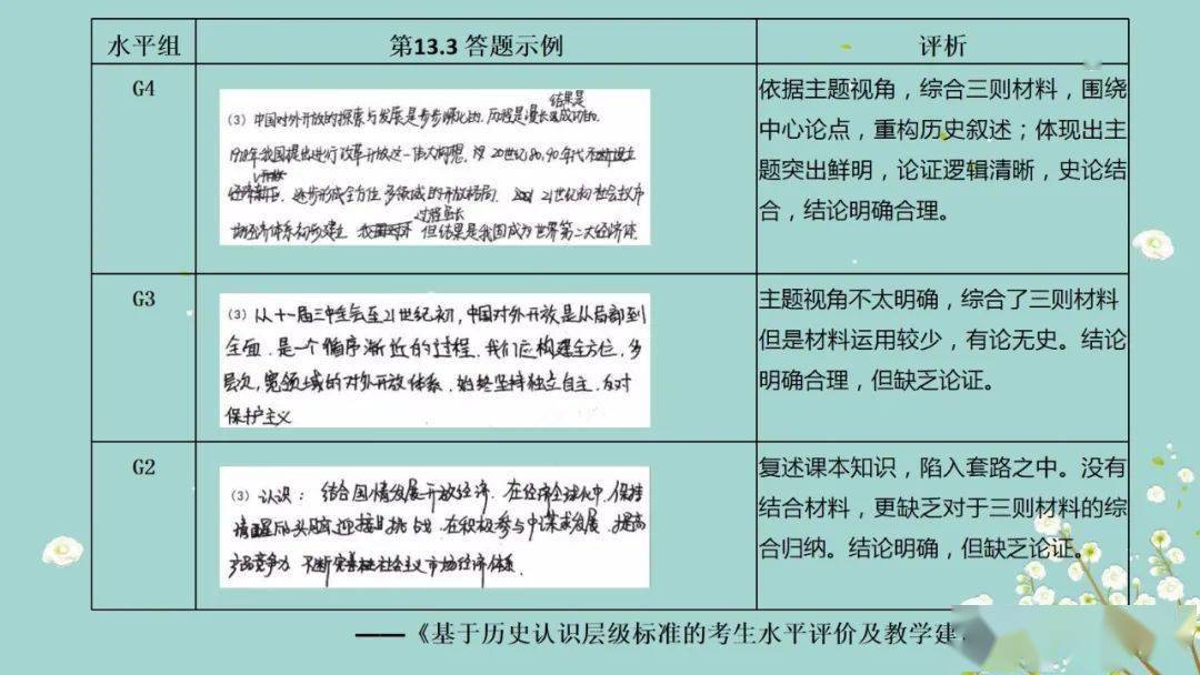 三肖三期必出特马,平衡实施策略_yShop38.652