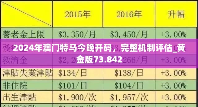 2024澳门今晚开特马开什么号,持久性策略解析_set13.702