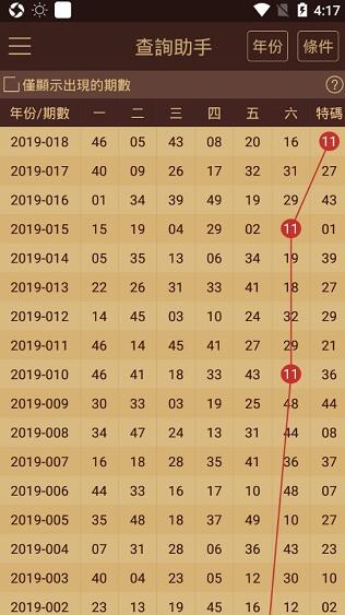 新澳门天天彩2024年全年资料,统计评估解析说明_pro11.163