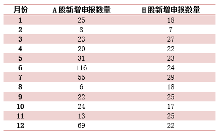 2024年香港资料免费大全,实际数据说明_XT58.455