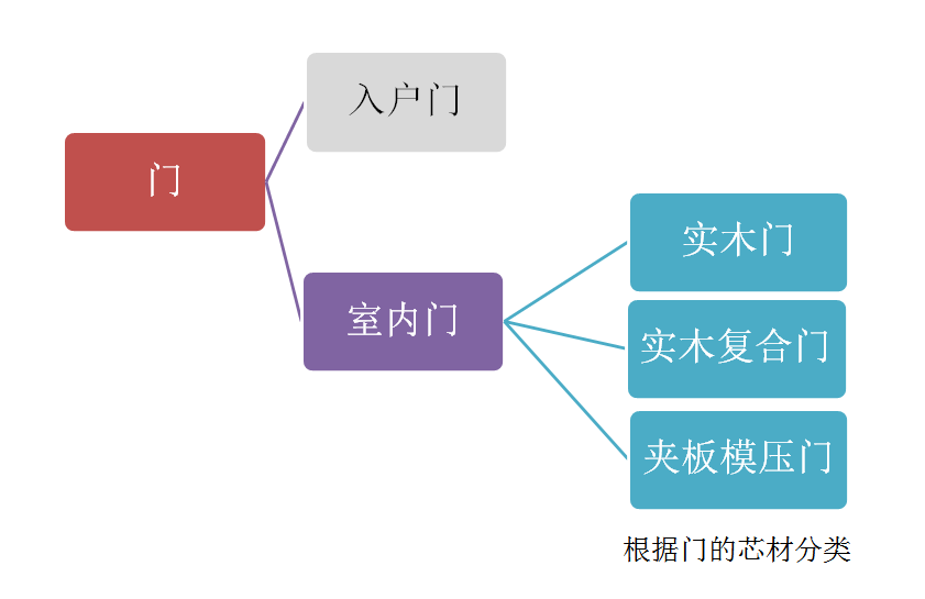 新门内部资料精准大全,功能性操作方案制定_Z74.978