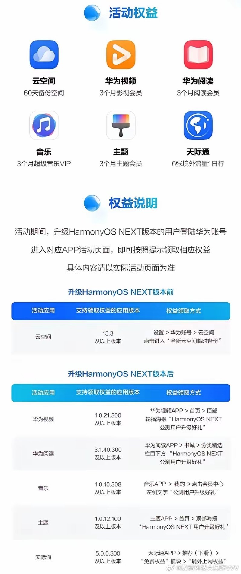 一肖一码100-准资料,社会责任执行_HarmonyOS92.852