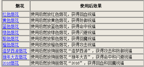 2024香港正版全年免费资料,现状解析说明_Tablet89.323