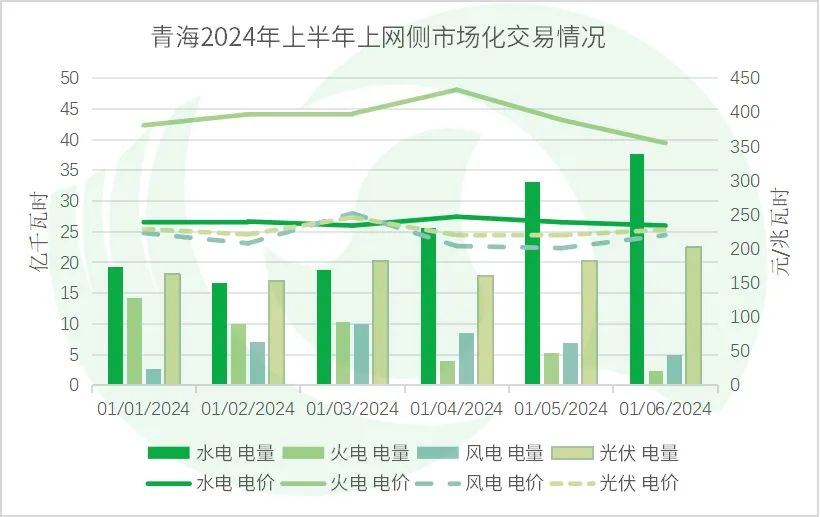 新澳2024今晚开奖结果,实地分析数据执行_soft78.353