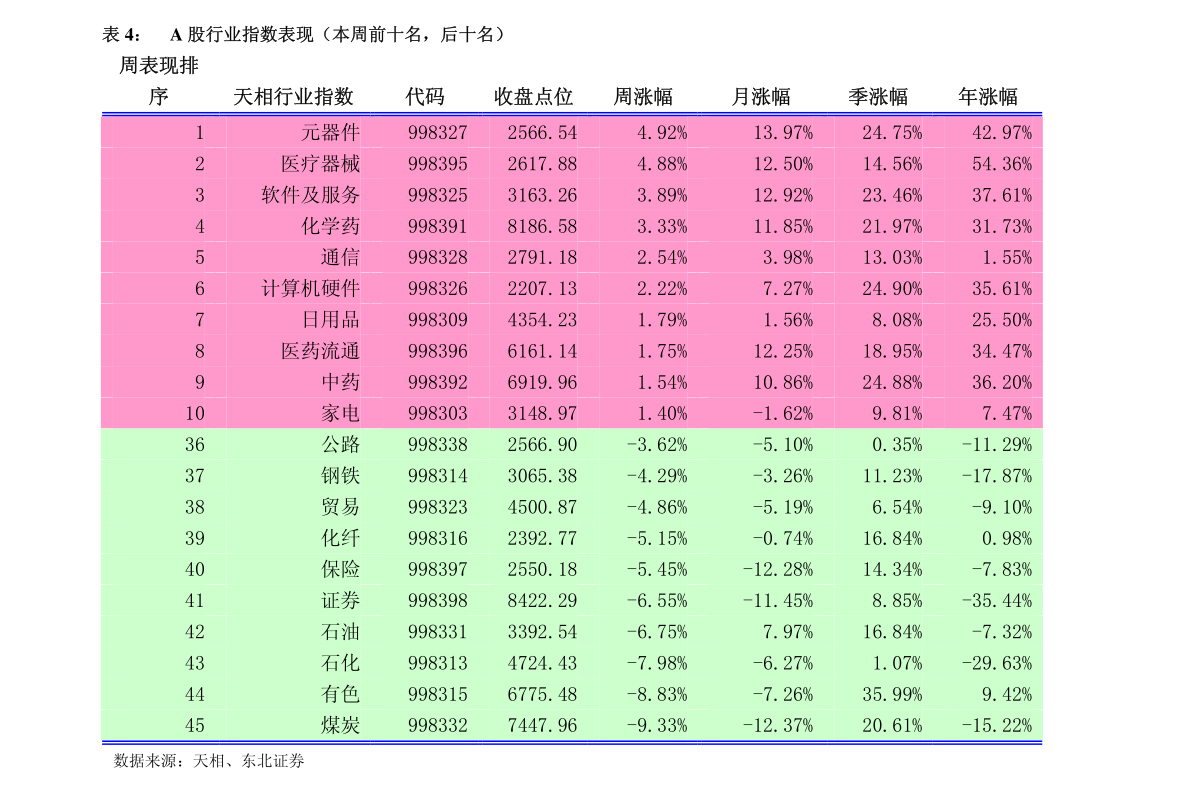 2004澳门天天开好彩大全,深层策略执行数据_UHD款43.805