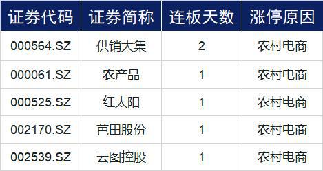 管家一码中一肖,现象分析解释定义_Premium29.138