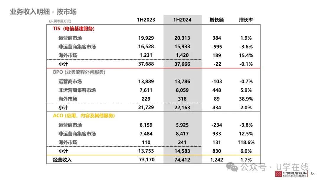 2024香港开奖记录,专业解析评估_试用版43.744