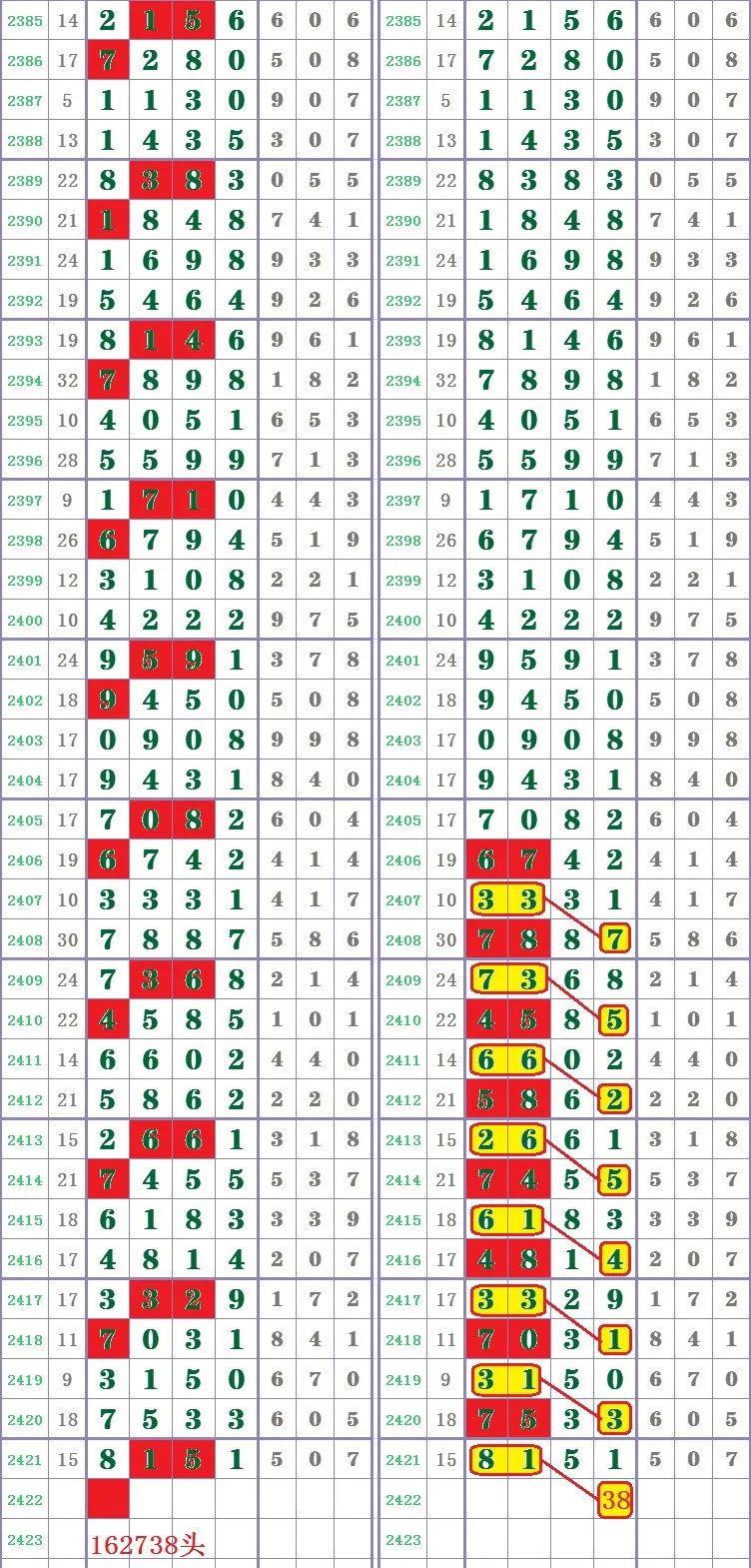 澳门王中王100%期期中,完善的执行机制分析_2DM96.489