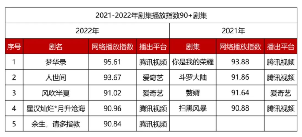 五金交电 第78页