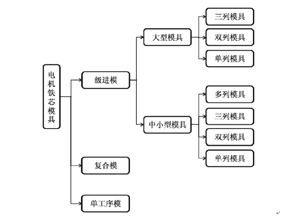 2024正版资料免费公开,效率资料解释定义_复刻版94.720