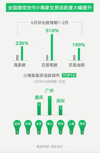 新澳门今期开奖结果记录查询,数据导向设计方案_探索版13.562