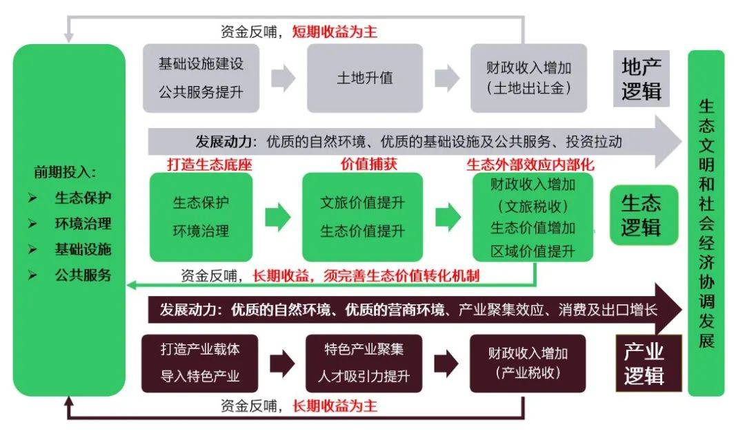 澳门宝马论坛免费4肖,可持续发展实施探索_WP48.376