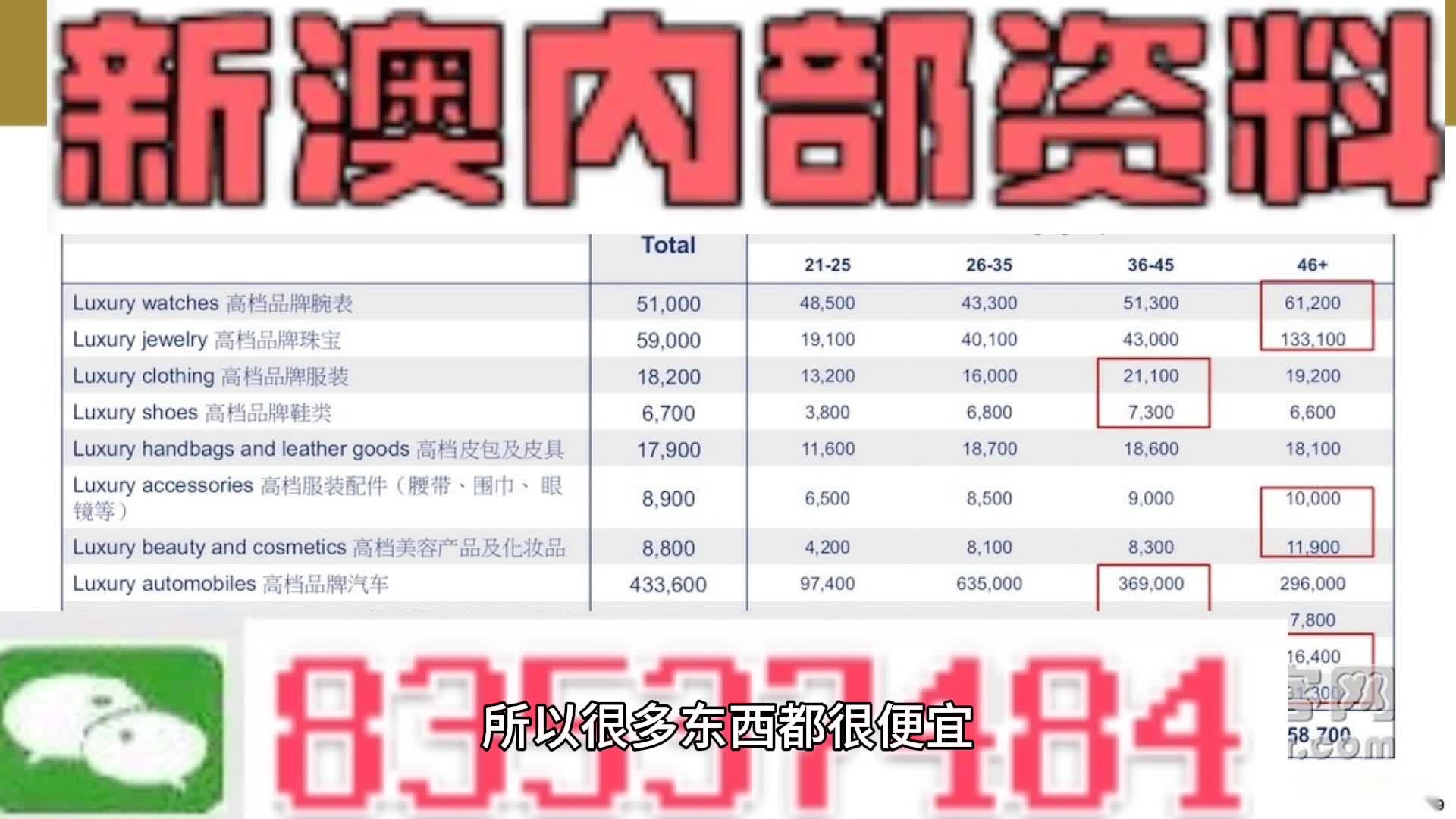 新澳门精准四肖期期中特公开,互动性执行策略评估_限量款27.77