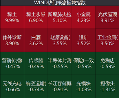 新澳2024今晚开奖结果,专业解答执行_入门版77.274