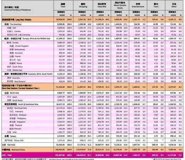 香港今晚开什么特别号码,迅速设计执行方案_Mixed58.639