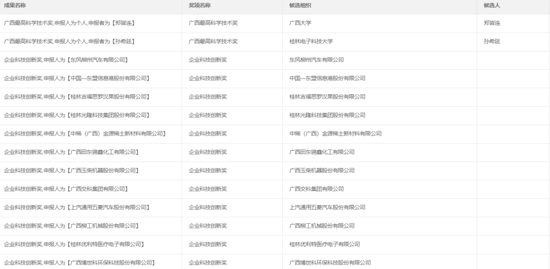 2024澳门六今晚开奖结果出来,实效策略分析_tShop95.870