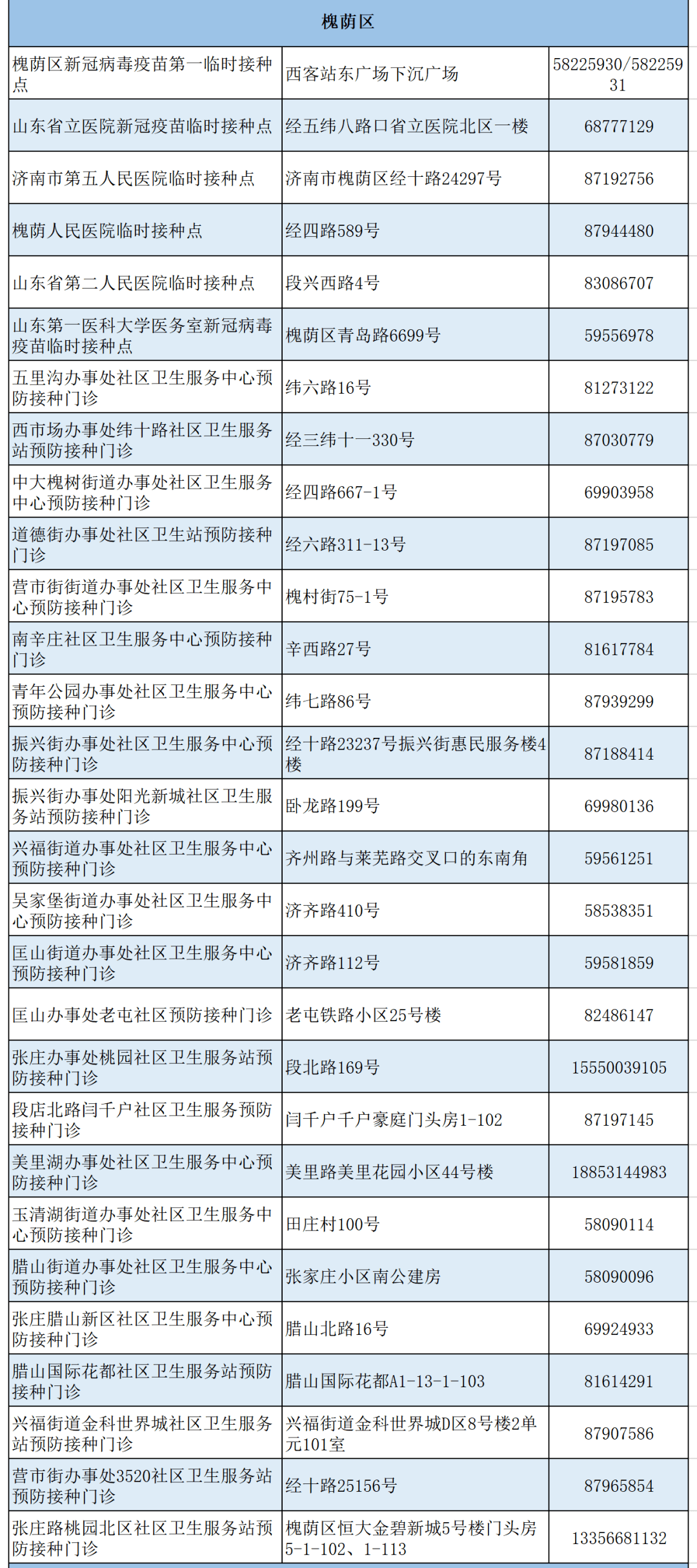 北京新冠病毒最新数据报告发布